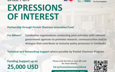 Call for Expression of Interest for Innovation Fund