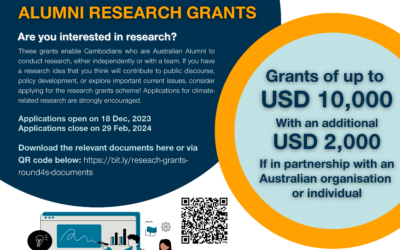 Alumni Research Grants Round 4 – Apply Now!
