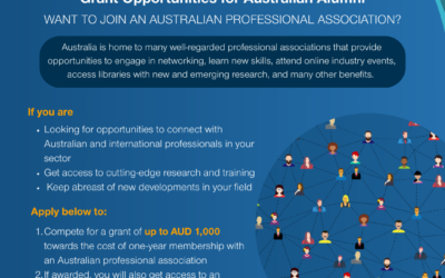 Grant Alert for Australian Alumni!