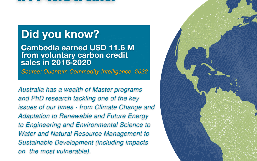 Study Climate in Australia